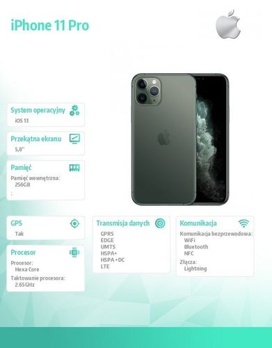 IPhone 11 Pro Apple 256GB Midnight Green MWCC2PM/A na Arena.pl