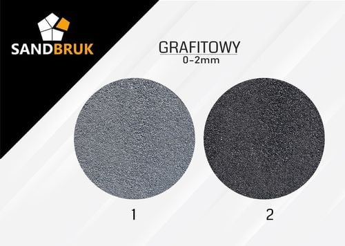 Suchy Piasek Bazaltowy Fuga Zasypka Grafit Do Kostki Brukowej 0-2 mm na Arena.pl