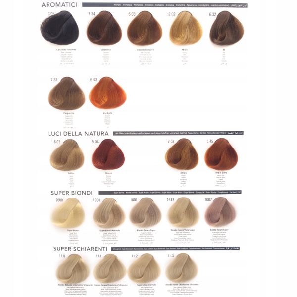 ALLWAVES Farba do włosów F888 - Fuksja - 100ml zdjęcie 4