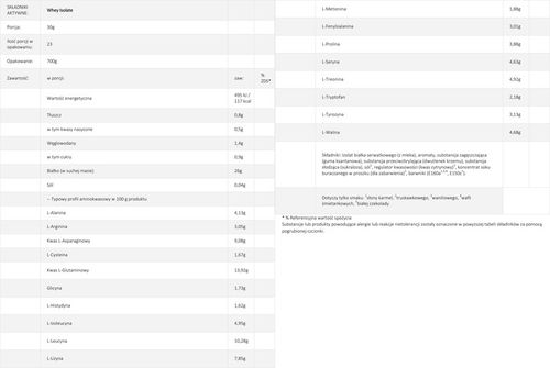 6PAK WHEY ISOLATE 700 G WHITE CHOCOLATE na Arena.pl
