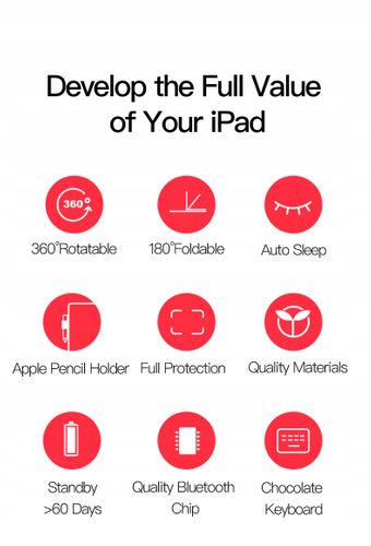 Etui Klawiatura Bluetooth do iPad Pro 11 na Arena.pl