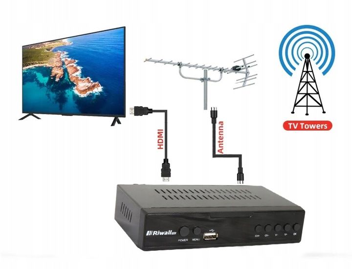 Dekoder DVB-T2 HEVC H.265 Riwall TVCONTROL Tuner TV Full HD HDMI USB zdjęcie 4