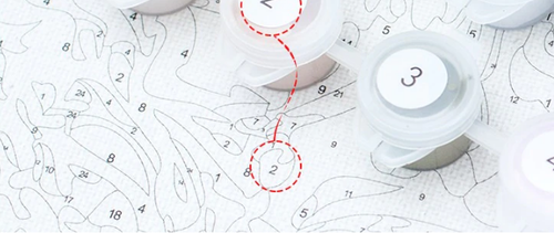 Obraz MALOWANIE PO NUMERACH Na Krośnie MATKA +RAMA na Arena.pl