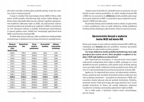 PO PROSTU KUPUJ - Sprawdzone sposoby oszczędzania - Maggiuli Szafrański na Arena.pl