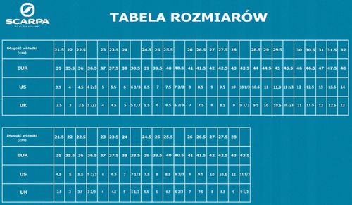 Buty Skiturowe Scarpa Vector 270mm 2019 na Arena.pl