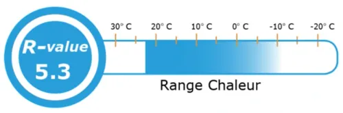 Mata samopompująca R-Value 5.0 Spokey COUCH 200 x 66 x 5 cm na Arena.pl