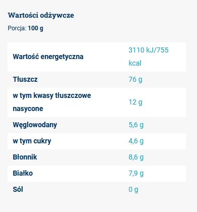 ORZECHY MACADAMIA ŁUSKANE 500g z Australii - Wysoka Jakość na Arena.pl