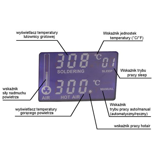 Stacja lutownicza Yihua 992D+ Platforma PCB na Arena.pl