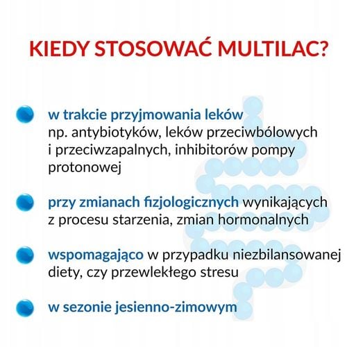 MULTILAC synbiotyk (probiotyk + prebiotyk) 20 kaps na Arena.pl