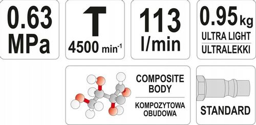 YATO MŁOTEK PNEUMATYCZNY ŚCINAK UDAROWY KOMPOZYT +4 GROTY DO RDZY PIASKARKA na Arena.pl