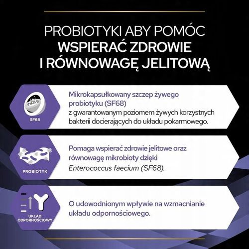 Pro Plan FortiFlora probiotyk dla kota 30x 1g na Arena.pl