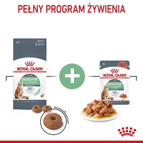Royal Canin Digestive Care Karma Sucha Dla Kotów Dorosłych, Wspomagająca na Arena.pl