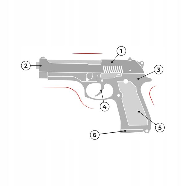 PISTOLET KARABIN NA KULKI ŻELOWE ELEKTRYK AUTOMAT zdjęcie 10