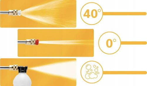 MYJKA CIŚNIENIOWA AKUMULATOROWA 2AH MYJKA SAMOCHODOWA PIANOWNICA WĄŻ na Arena.pl