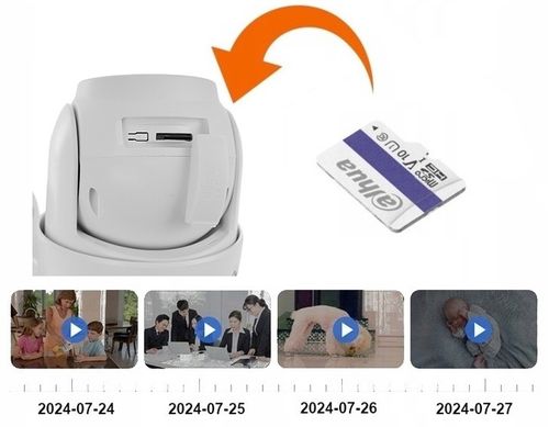 ZEWNĘTRZNA KAMERA WIFI OBROTOWA BEZPRZEWODOWA IP 4Mpx TUYA DVS DO DOMU na Arena.pl