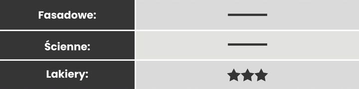 Pistolet malarski Wagner W180P zdjęcie 9