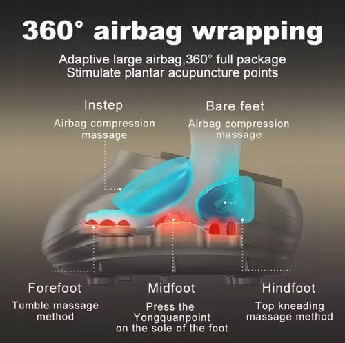 MASAŻER DO STÓP ELEKTRYCZNY RELAKS na Arena.pl