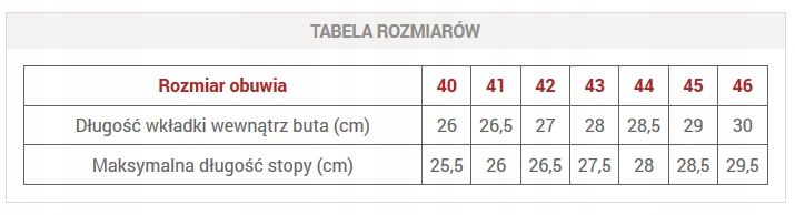 SCHOLL sandały, buty profilowane czarne HEAVEN zdjęcie 9