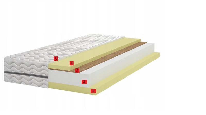 Materac 2x Visco kokos HR 130x200 H2 H4 MAX zdjęcie 2