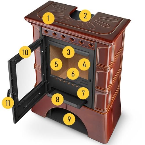 Piec kominek kaflowy wolnostojący koza ATOL 10 kW kolor honey na Arena.pl