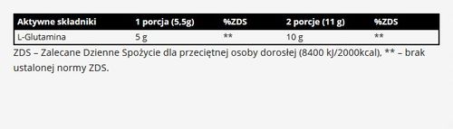 GLUTAMINA aminokwasy regeneracja Real Pharm Glutamine POMARAŃCZA 500g na Arena.pl