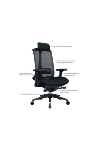 Fotel obrotowy navigator na Arena.pl