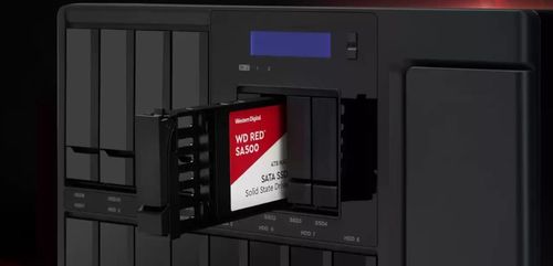 Dysk SSD Sandisk 2TB M.2 SATA SSD Red SA500 na Arena.pl