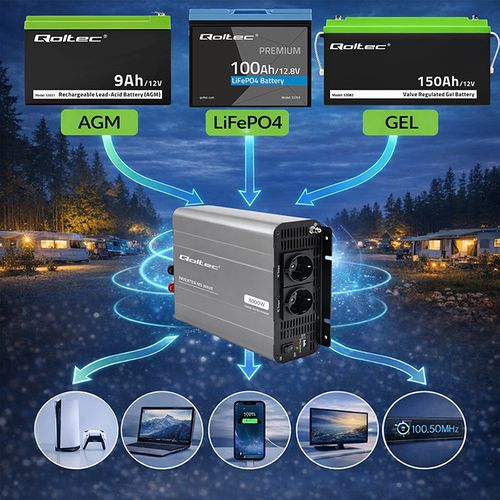 Qoltec przetwornica 12V/230V 1500W MS na Arena.pl