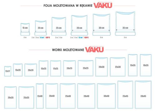 6x FOLIA worki do zgrzewarki SILVERCREST z LIDLA na Arena.pl