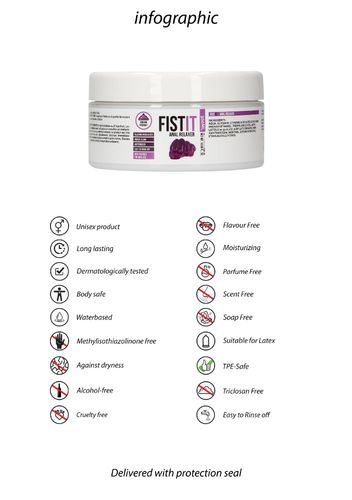 Fist It - Anal Relaxer - 300 Ml na Arena.pl