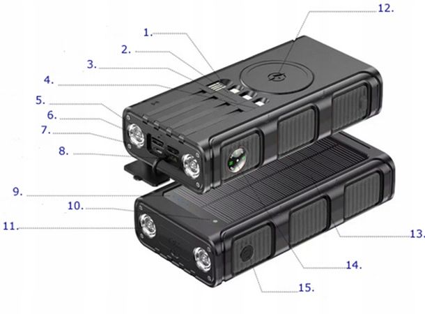 POWERBANK ŁADOWARKA SOLARNY INDUKCJA 36000mAh 8xUSB LATARKA 2x LED USB-C PD zdjęcie 10