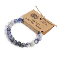 product-compare-64104244