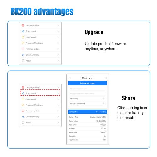 Miernik baterii Konnwei BK200 na Arena.pl