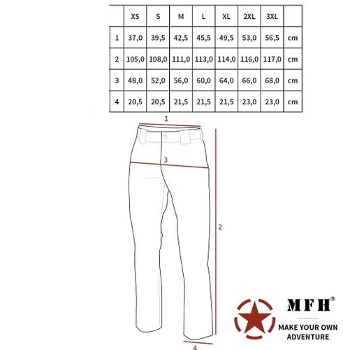 SPODNIE US BDU night- camo M na Arena.pl