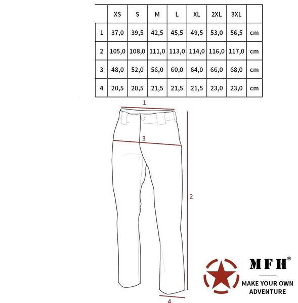 SPODNIE US BDU night- camo M zdjęcie 4