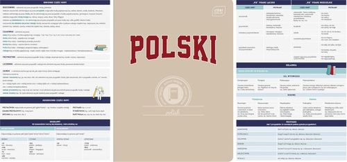 Komplet zestaw 10 zeszytów ściąga kolor Interdruk A5/60k zeszyt klasa 4-8 na Arena.pl