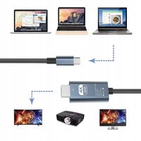 KABEL ADAPTER USB-C 3.1 TYP C DO HDMI 4K PRZEWÓD MHL WIREWAY WW410213 1,8m