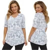 product-compare-57795235