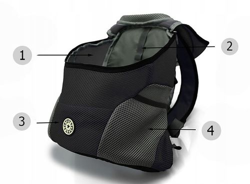 Plecak transporter dla psa pupila, torba podróżna na Arena.pl