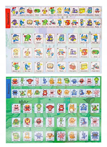 Gra Planszowa Towarzyska Pamięciowa Zgadnij Kto ? WHO IS IT? Detektyw na Arena.pl