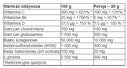 Nutrend - FLEXIT DRINK - 400 g - cytryna na Arena.pl