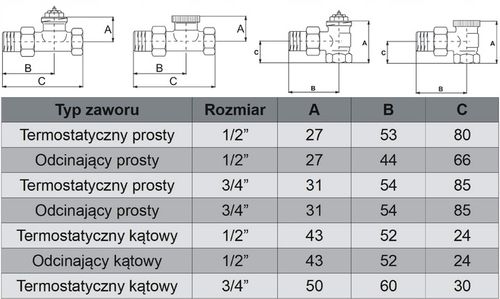 ZAWÓR termostatyczny 1/2" DN15 PROSTY grzejnikowy zasilający M30x1,5 HANZ na Arena.pl