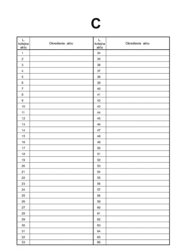 Kartki Do Akt Osob 2R-C na Arena.pl