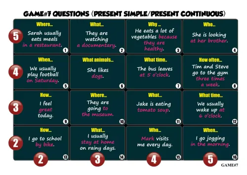 Karty językowe Angielski. Fun Grammar Board Games, poziom A2/B1 na Arena.pl