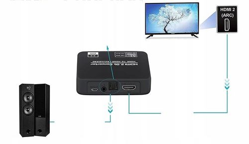 Ekstraktor HDMI 2.0 TOSLINK KONWERTER AUDIO ARC TOSLINK CINCH AUX HDCP na Arena.pl