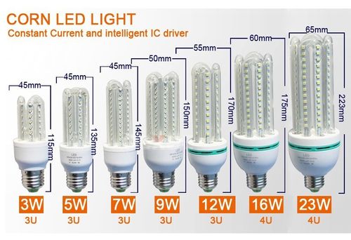 Żarówka diodowa E27 CORN LED 3W CIEPŁA/ZIMNA na Arena.pl