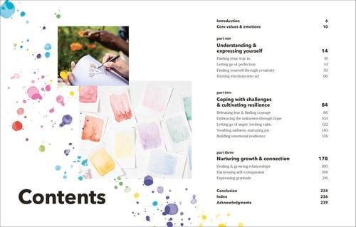 Art Therapy for Every Day na Arena.pl