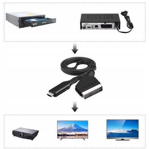 PRZEWÓD ADAPTER KONWERTER SCART DO NA HDMI AV EURO FULL HD 1m na Arena.pl