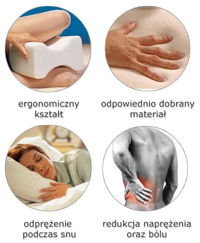Poduszka RELAX NEW na Zmęczone Nogi, Bolące Stawy i Kręgosłup zdjęcie 2