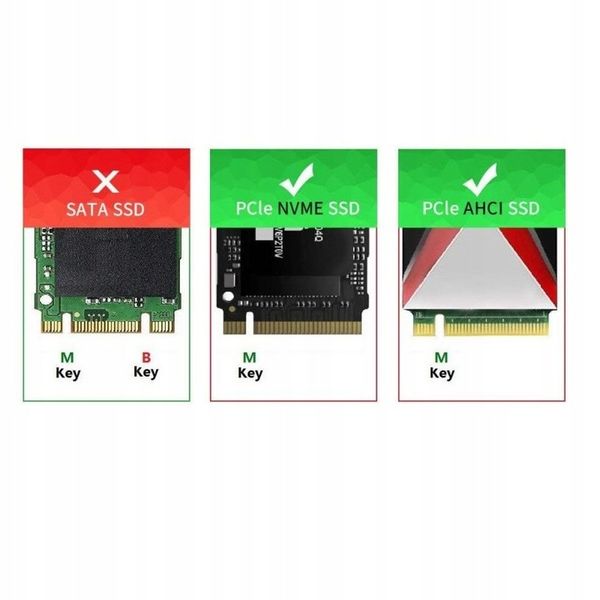Adapter M.2 NVMe Key M do PCI-e x1 SSD zdjęcie 4